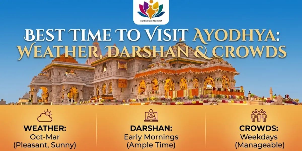Best Time to Visit Ayodhya