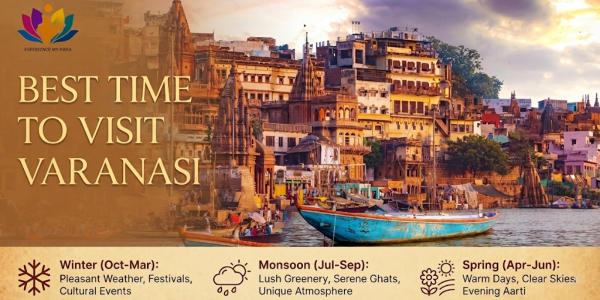 Best Time to Visit Varanasi