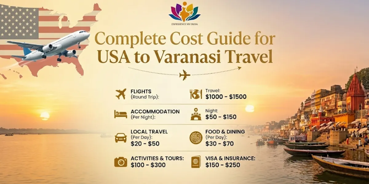 Complete Cost Guide for USA to Varanasi Travel