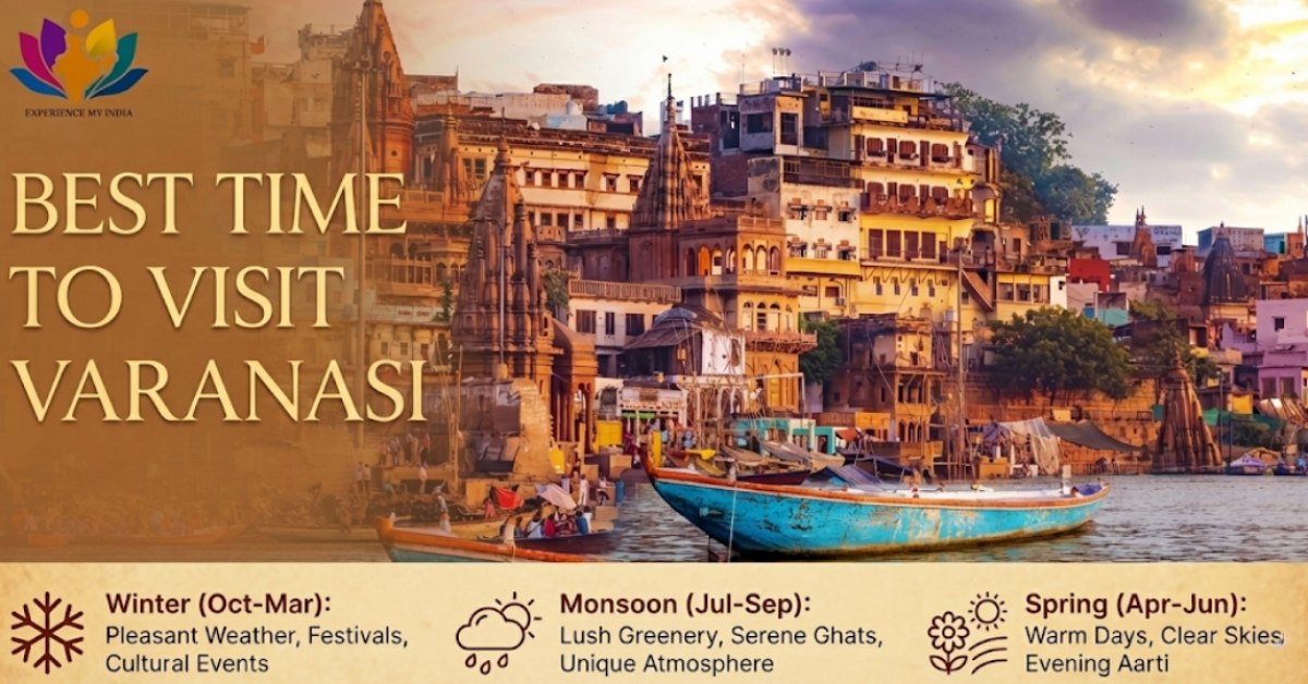 Best Time to Visit Varanasi